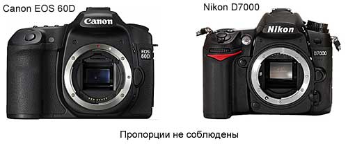 Nikon D7000 vs Canon  EOS 60D